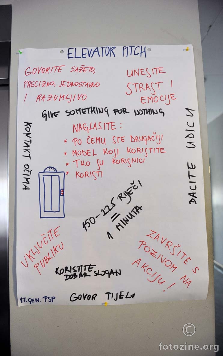 Ekonomski fakultet - Osijek