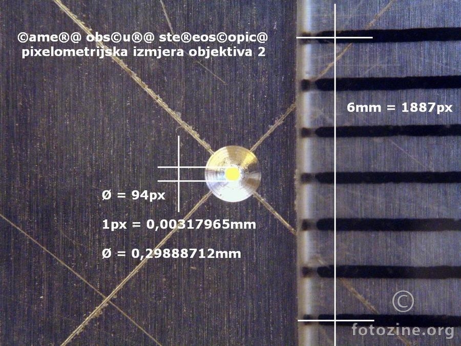 PIXEL0ME3JSKA IZMJERA 0BJEKTIVA 2. (rupe)  N0VE ©ame®@-e obs©u®@-e STE®E0S©0PIC@-e  