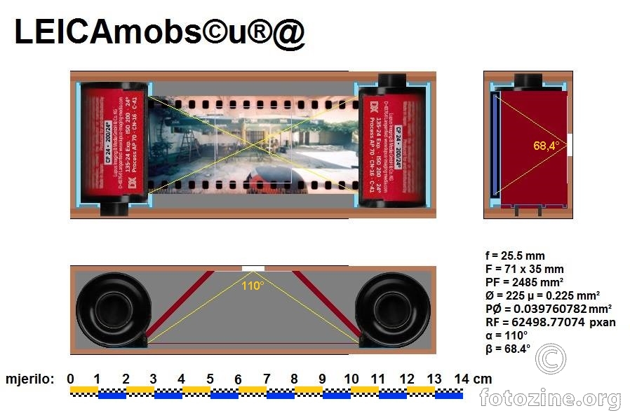 LEICAmere obs©u®@