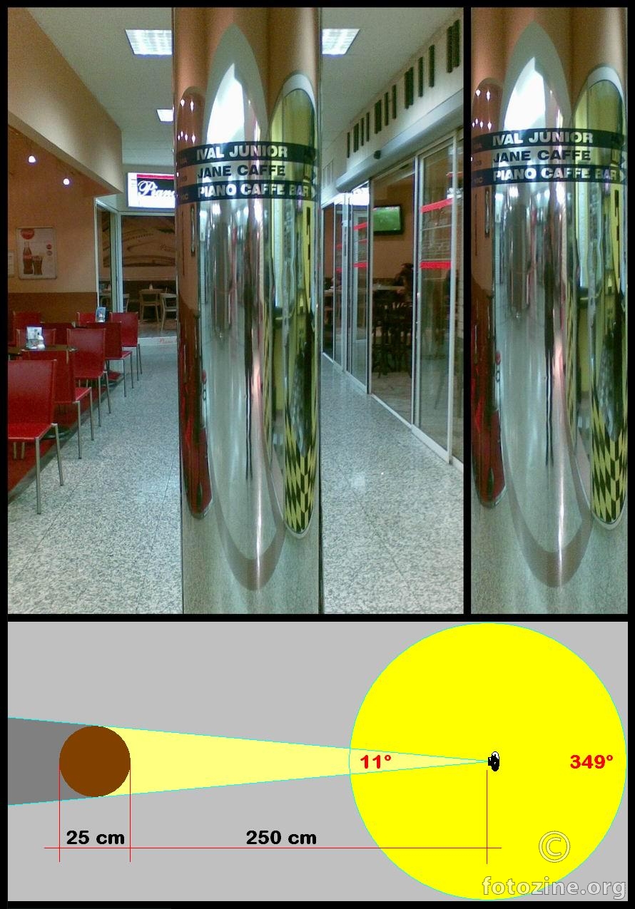 super širac za mobitelni digiot