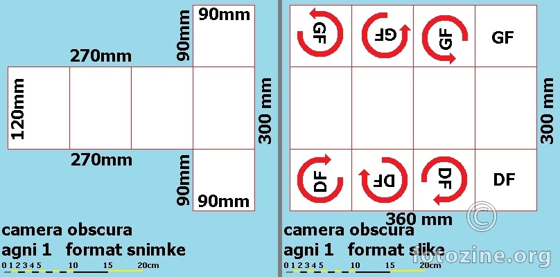 camera obscura "agni 1" format slike