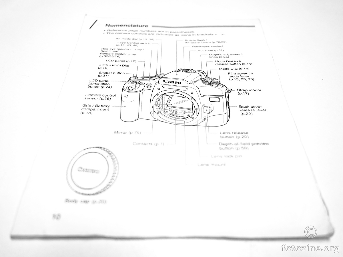 Canon EOS 30V