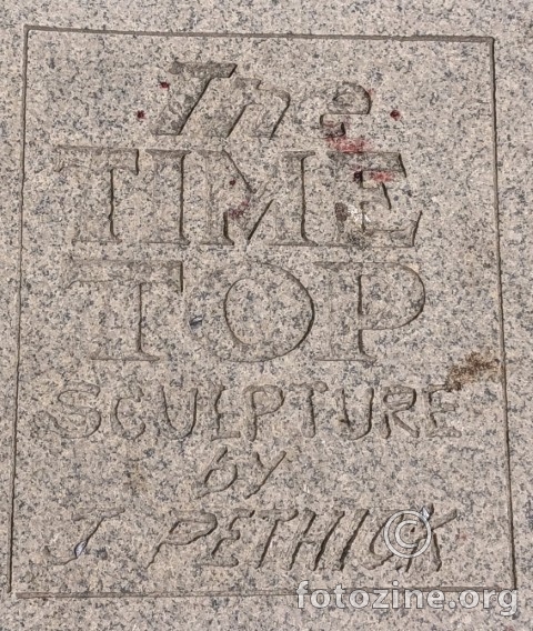 the time top